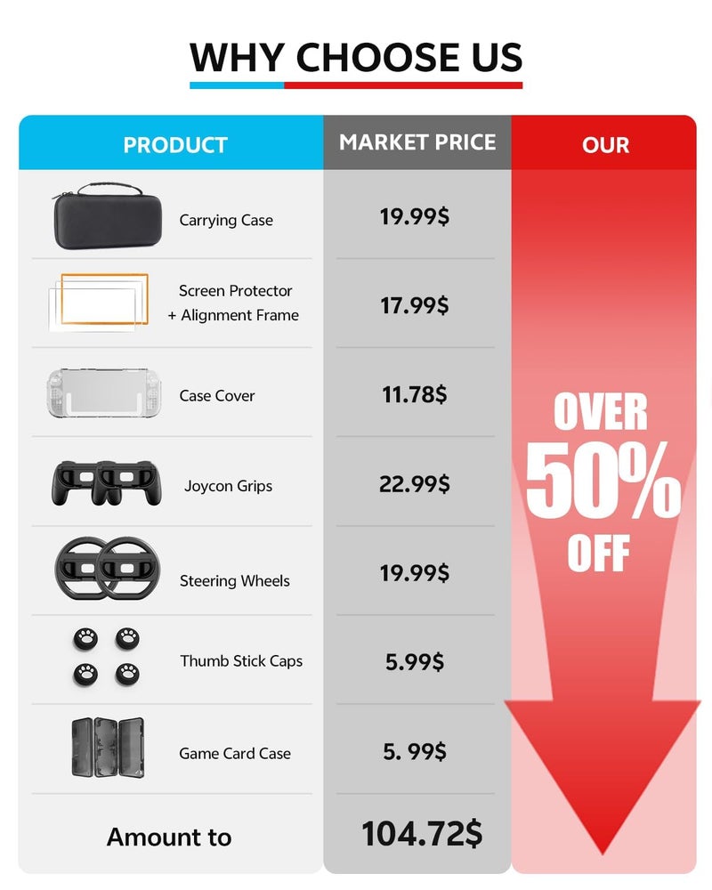 BINBOK Pro Controllers Accessories Bundle for Nintendo Switch 2 18-in-1: Carrying Case, Screen Protector, Thumb Grip for Joycon, Dockable Console Protective Cover Shell, Steering Wheel, 2025 Switch2 Game Kit (Black (No Controller)) - Image 2